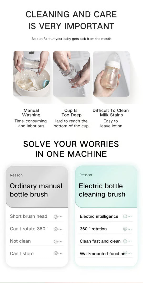 Clean Spin - Electric Baby Bottle Cleaning Brush.